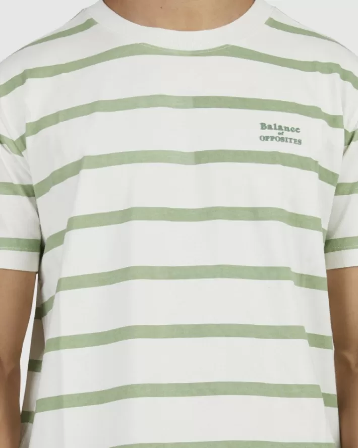 RVCA Camisetas Regata Del Ray Stripe Tee Masculino | SOZDTL-208< Camisetas Regata